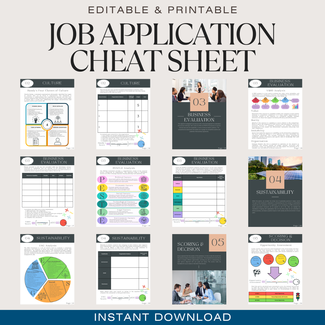 The Job Application Cheat Sheet