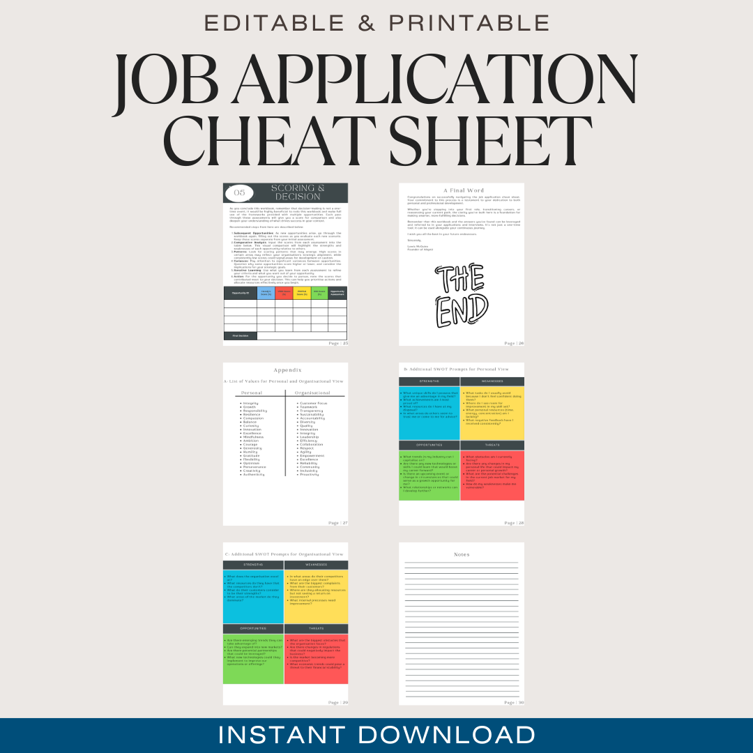 The Job Application Cheat Sheet