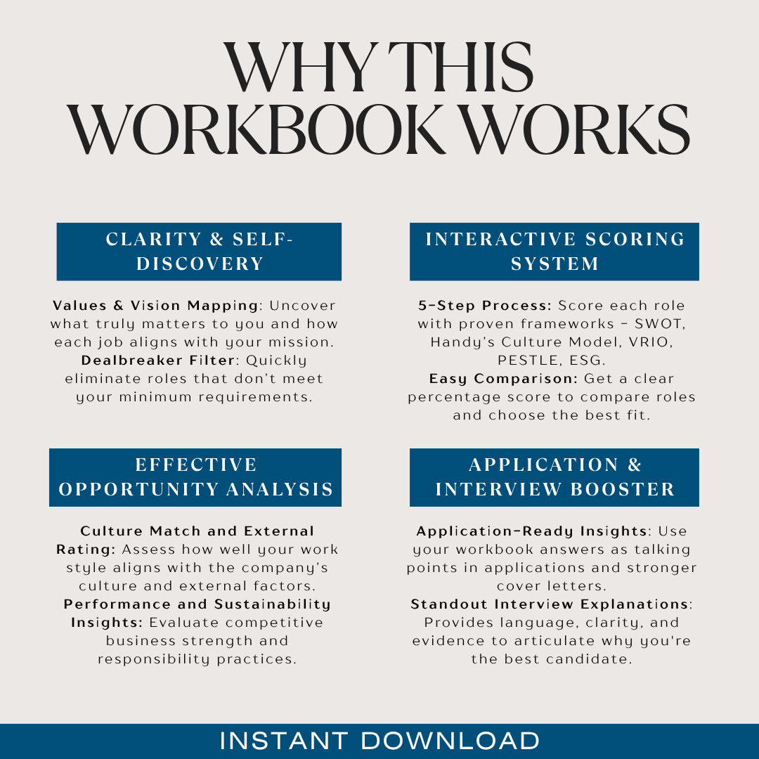 The Job Application Cheat Sheet